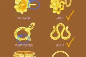 那些黄金不建议买？对照看看，你买对了吗？图片