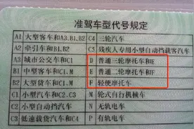 有C1照注意！只要235元，两轮、三轮、四轮都能开，上路不罚不扣图片