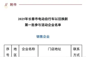 最高1200元！长春又发放补贴啦图片