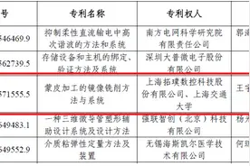 六代机，蒙皮，专利奖图片