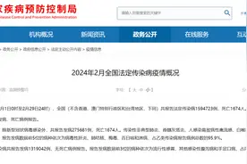 警惕！传染性极强，今年已致13死！有人咳到眼睛出血……图片