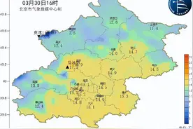下周北京气温明显回升，明日起尾号限行轮换图片
