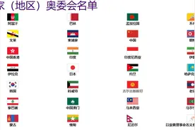 六个国家不参加亚运会！附退出亚运会各国名单，有2个是不想参加图片