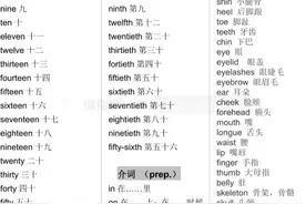 5000个单词分类汇总！果断收藏！图片