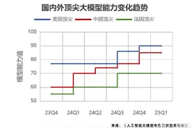 玉渊谭天丨热解读：为何DeepSeek引发美国恐慌图片