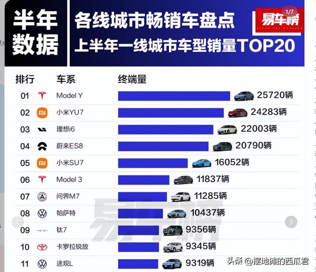 小米真的有那么不堪吗？