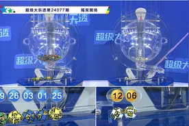 何政大乐透078期:精选5+2后区金胆01，前区单挑一码29图片