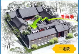 真实的老北京四合院（一）图片