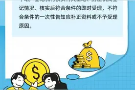 契税已缴，能否申请退税？图片