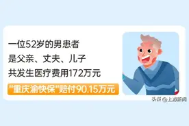 告别2023，“重庆渝快保”晒出年度关键词！图片