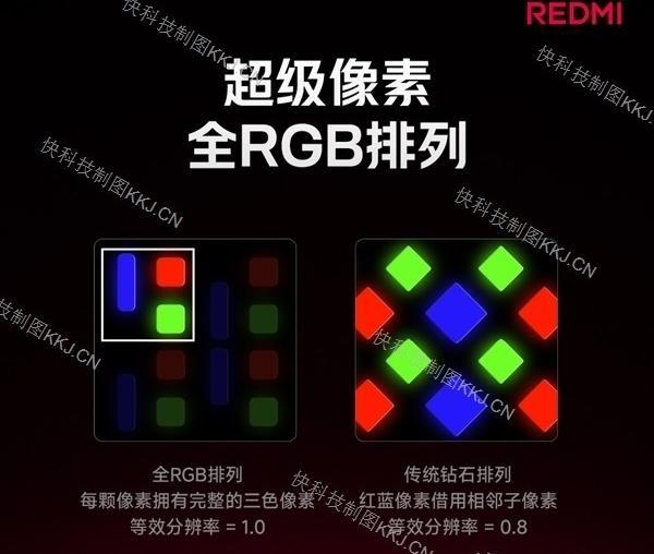谁才是真正的“自研”？小米华为都说自己厉害，背后其实很绕
