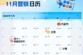 11月营销日历｜双十一+感恩节，企业营销怎么做？用私域提效营销图片