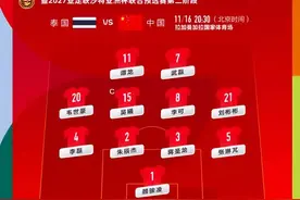 2:1！国足雨中逆转泰国，赢啦！图片