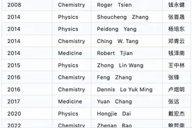 提前预测！今年会有华人科学家获诺奖吗？图片