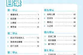 【小学资料】1-6年下学期的宝藏预习资料已整理好啦，🉑打印图片
