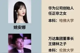 原来顶级富二代们都在这些顶级高校留学！图片