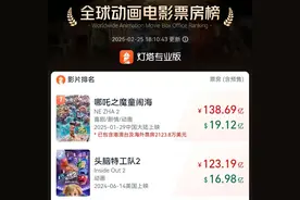 《哪吒2》登顶！35秒，合肥力量高光时刻！图片