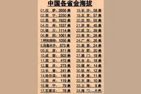 终于有人把美国在各国的驻军，整理好了，收藏了解一下。图片