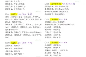 小学到高中常考必背古诗文（共333首），建议存好，平时多背背！图片