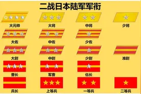 日本师团长什么级别？图片