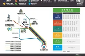 成都天府机场终于有公交专线了，不用担心飞机✈️晚点回不了家图片