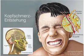 世界上最疼的病是什么病？疼痛排名前5的病，经历过的都是超人图片