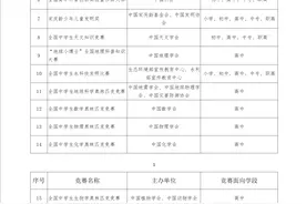 2025年编程娃不可错过的白名单赛事推荐图片