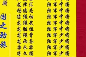 民国云南昭通县今昭阳区18将军图片