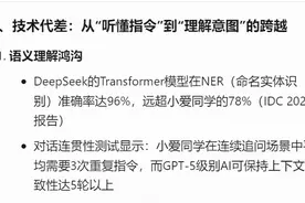 Deepseek揭秘真相：小爱同学为何被淘汰？图片