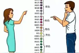 人性漫画：男人和女人的本质区别图片