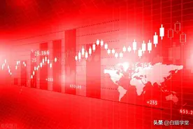 股市里的先手决定了成败的概率图片