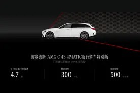 新车 | 售价70.08万元，2.0T+48伏动力系统，新款AMG C 43旅行车上市图片