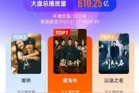 酷喵月活1.48亿行业第一，优酷全端升级提升用户体验图片