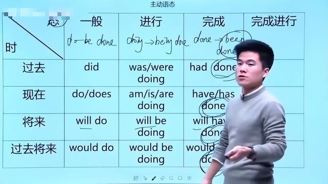 获得央视奖项仅5个月，董宇辉再亮新身份，原来他还有一张好牌