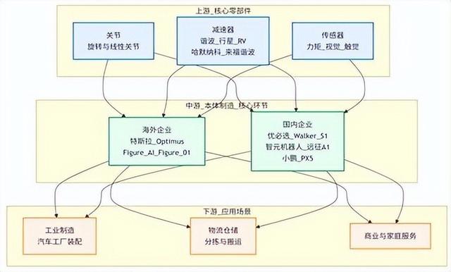 美国分析公司：中国的出口管制，封锁了美国军工超8万个零件供应