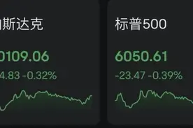 美股道琼斯指数九连跌！1978年来新纪录图片