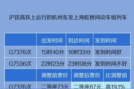 国铁集团发布部分高铁列车实行市场化票价机制十问图片