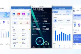 FineBI移动端全面升级！搭建更快速、查看更方便、场景更丰富图片