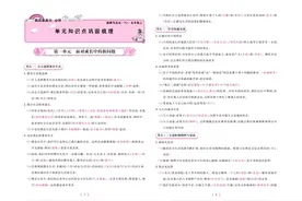 五年级道德与法治人教版期末考试卷（知识点巩固+达标测试卷）图片