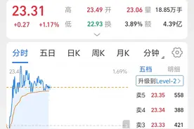 刚刚才知道在上海开户炒股票所有的佣金都不免5这是红线图片