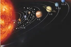 地球绕太阳转，太阳又在绕什么转？其实整个宇宙都像是“二人转”图片