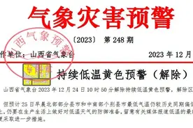 山西解除持续低温预警！气温回升！早晚气温较低，保暖工作不能松懈！图片