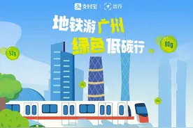 广州地铁上福利，“码”上来领！图片