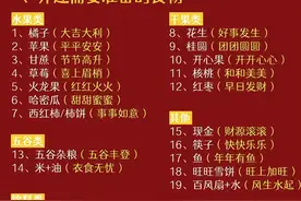 新家“乔迁”必备，准备搬家和将来会搬家的细看图片