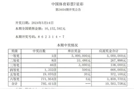 吉林省体彩丨【7星彩】中国体育彩票7星彩第24054期开奖公告图片