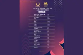 澳门世界杯2025参赛球员名单公布图片