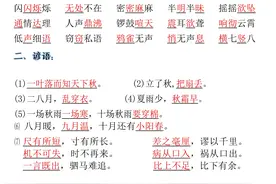 四年级上册语文全册必考知识点，可提前打印用作预习和复习图片