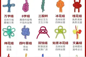各种绳结的意义老祖宗留下的东西不能乱用#龙头法绳# #绳结干货图片