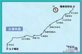 太锡铁路（太子城—锡林浩特）最新消息（2024年4月26日）图片