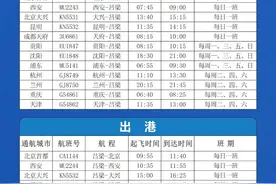 10月29日起 吕梁机场开始执行冬春航班时刻表及冬春机场巴士运行时间表图片